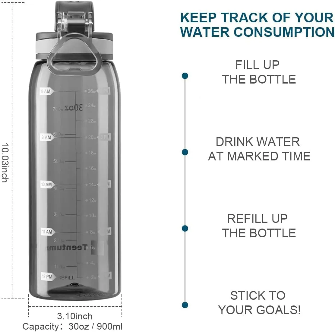 30oz Sport Water Bottle with Time Markers, Large Durable Gym Plastic Bottle Tritan BPA Free for Fitness, Outdoor Enthusiasts, Leakproof Clear Gray (Pack of 1)