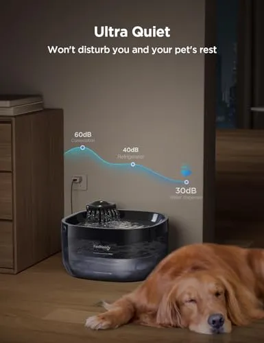 7L/1.8Gal Dog Water Fountain for Large Dog, FEELNEEDY Dog Water Bowl Dispenser Pet Water Fountain, Water Dispenser for Dogs with Ultra Quiet Pump for Multiple Cats, Dogs, Pets (FN-W05, Blue)