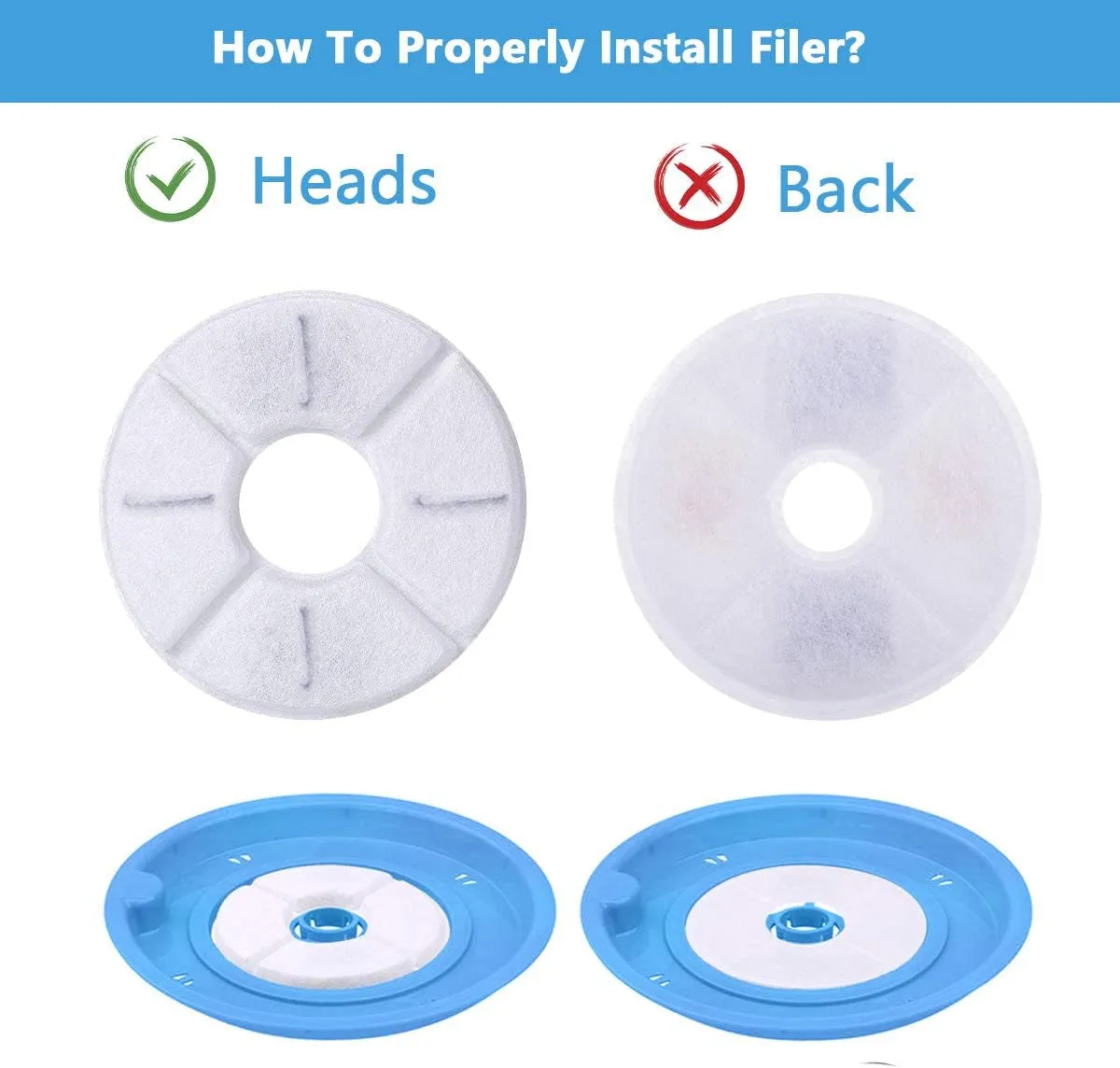 Cat Water Fountain Filter Replacement 8-16 Pack for 81Oz/2.4L Pet Water Fountain Dog Water Dispenser Activated Carbon Filters Rund Set Suitable for General Pet Drinkwell Water Dispenser