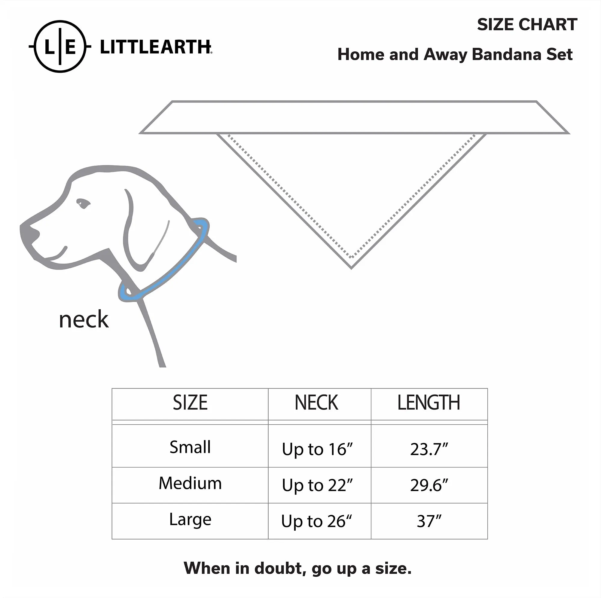 Los Angeles Chargers Home and Away Pet Bandana Set