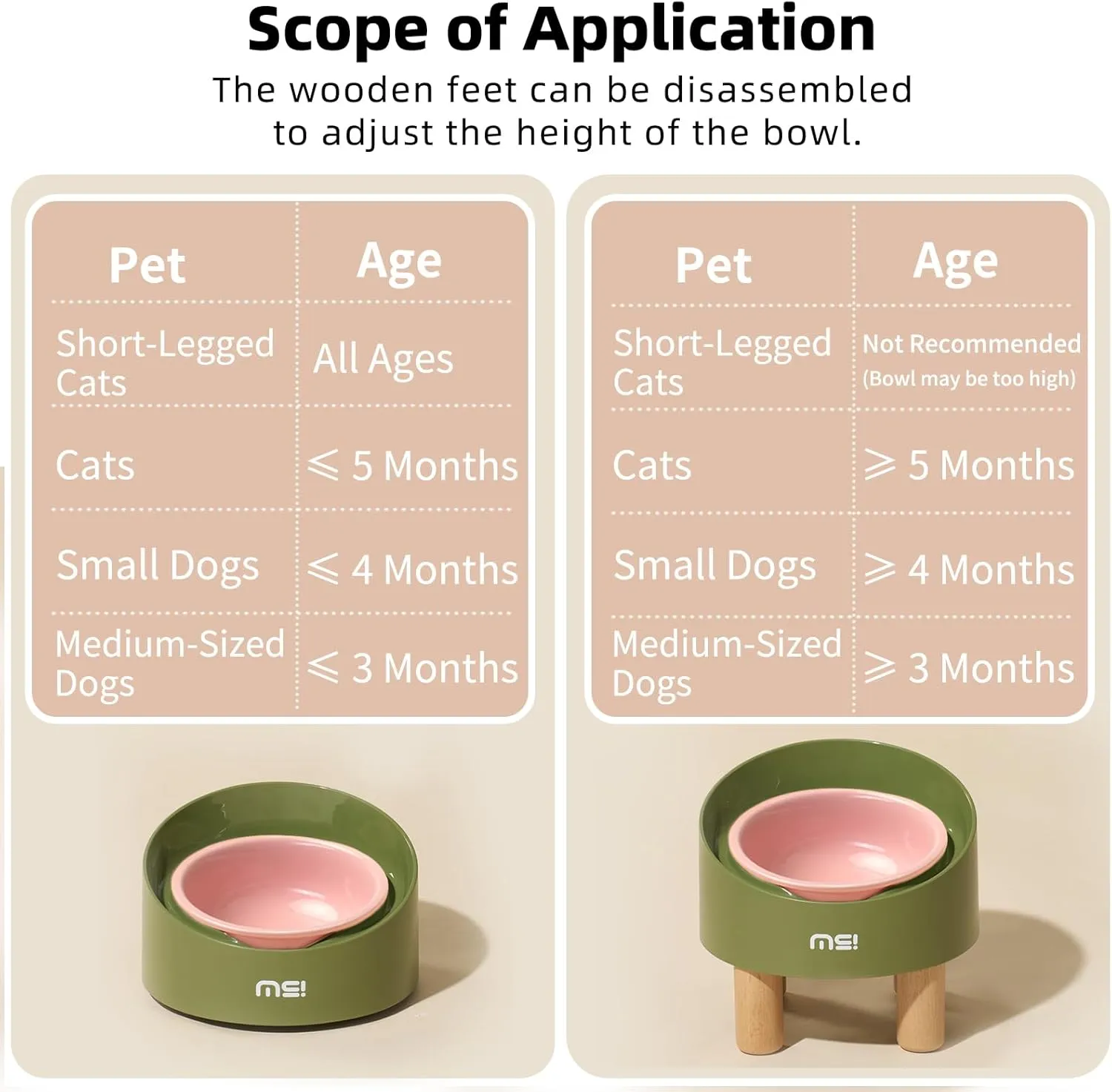 MS!MAKE SURE Ceramic Elevated Cat Bowls with Wooden Stand, Adjustable Raised Pet Bowls for Small Dogs & Cats, Anti - Slip Rubber Pad, Leak - Proof, Lead & Cadmium Free, Whisker - Friendly, Pink-Green