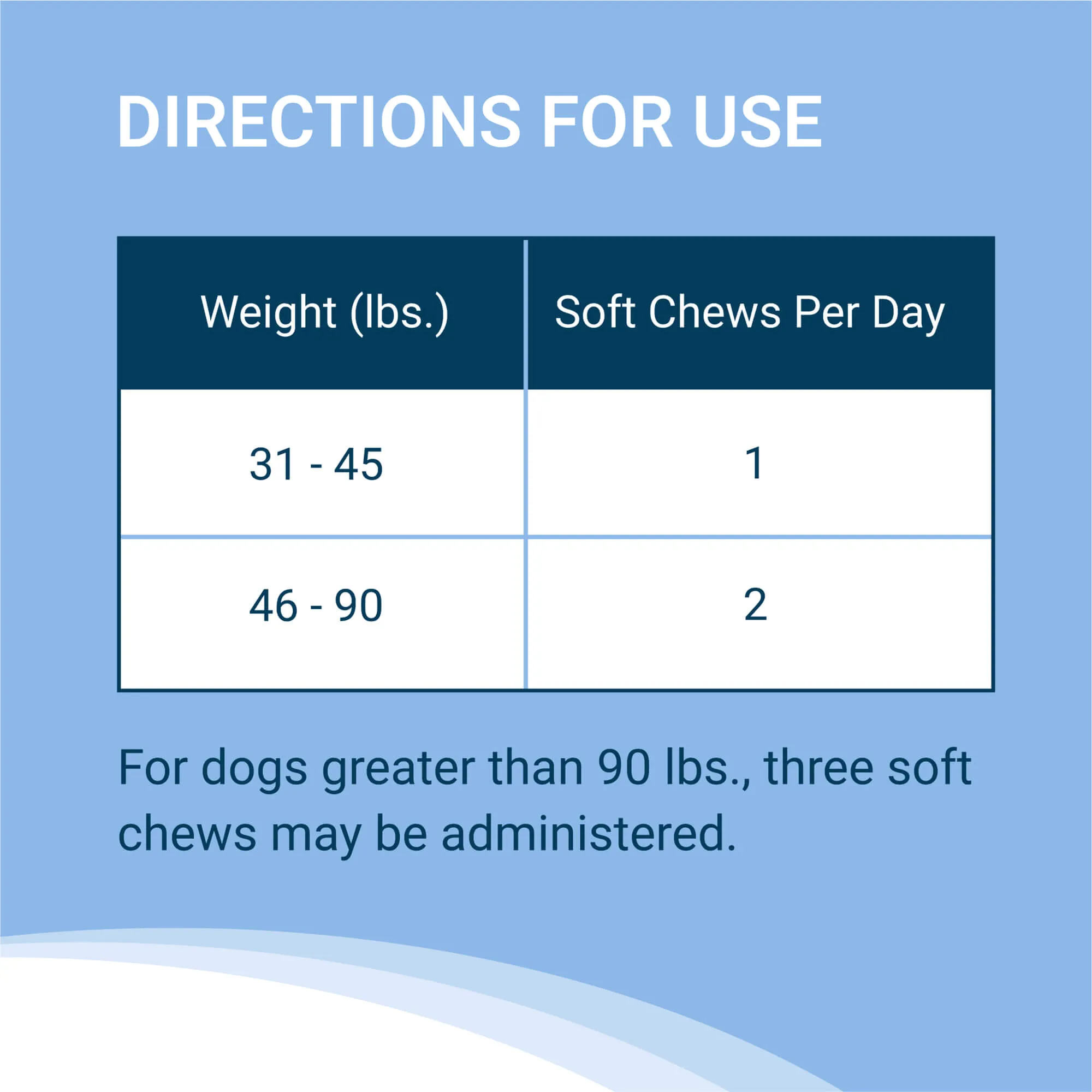Solliquin Soft Chews, 75 ct