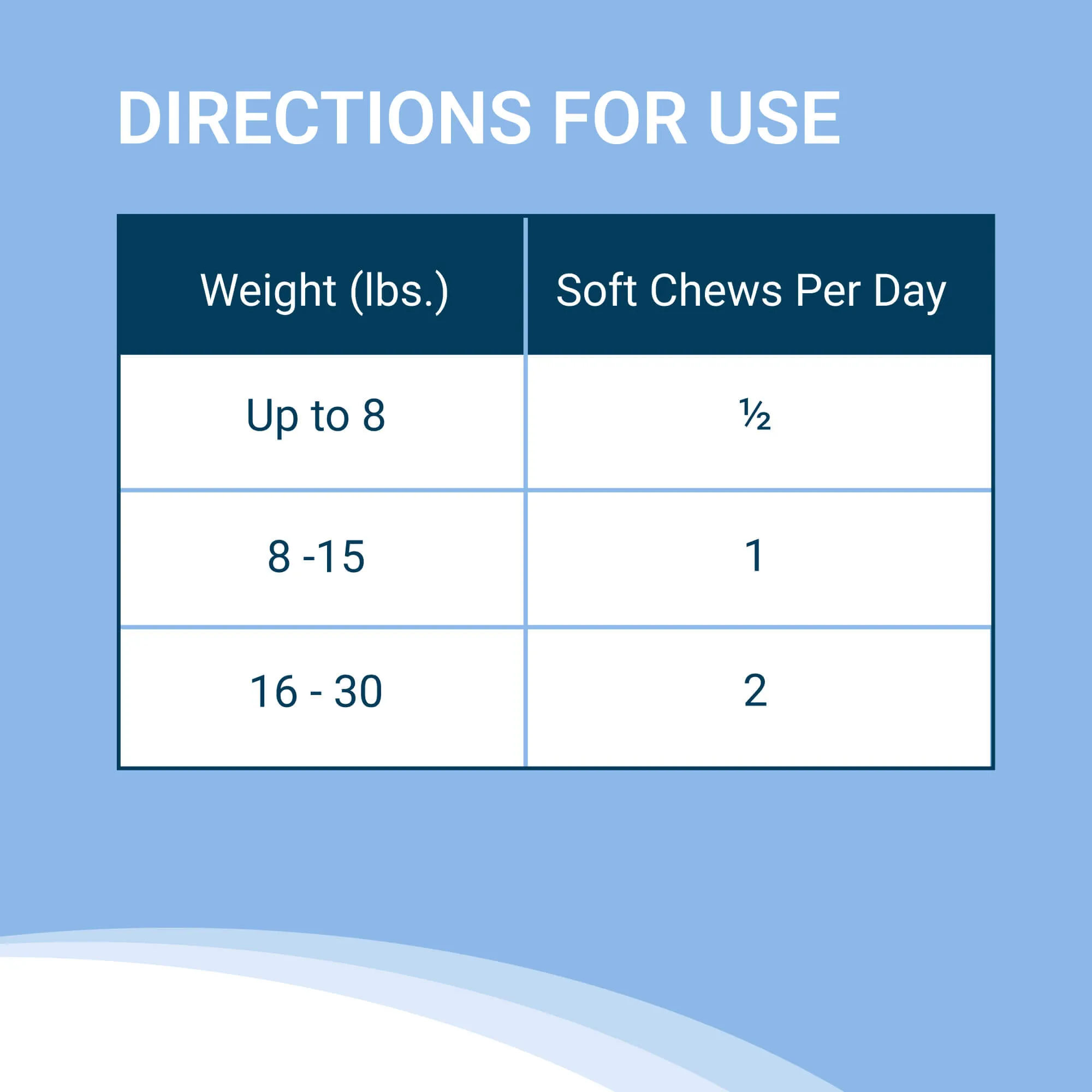 Solliquin Soft Chews, 75 ct