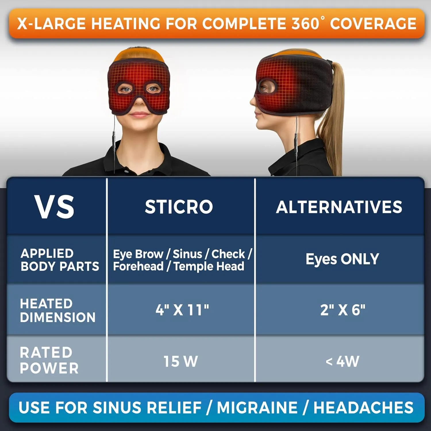 sticro Sinus Relief Mask Moist Heat with 3 Temp Settings, Ex-Large Headache Mask Electric Face Heating Pad for Sinus Pressure Relief, Migraine, Tension Headache Relief Black