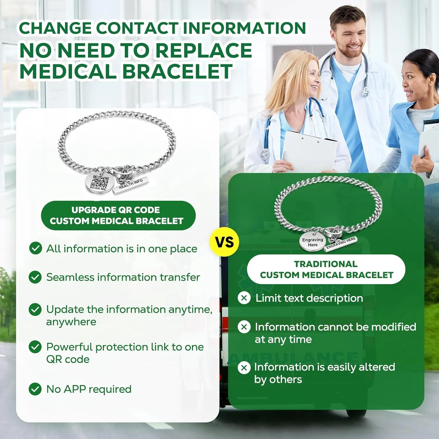 Upgraded QR Code Medical ID Bracelets for Women Medical Alert Bracelet - Sterling Silver 7'' ~9'' Chain Link - More Space Save & Change Emergency Med Info
