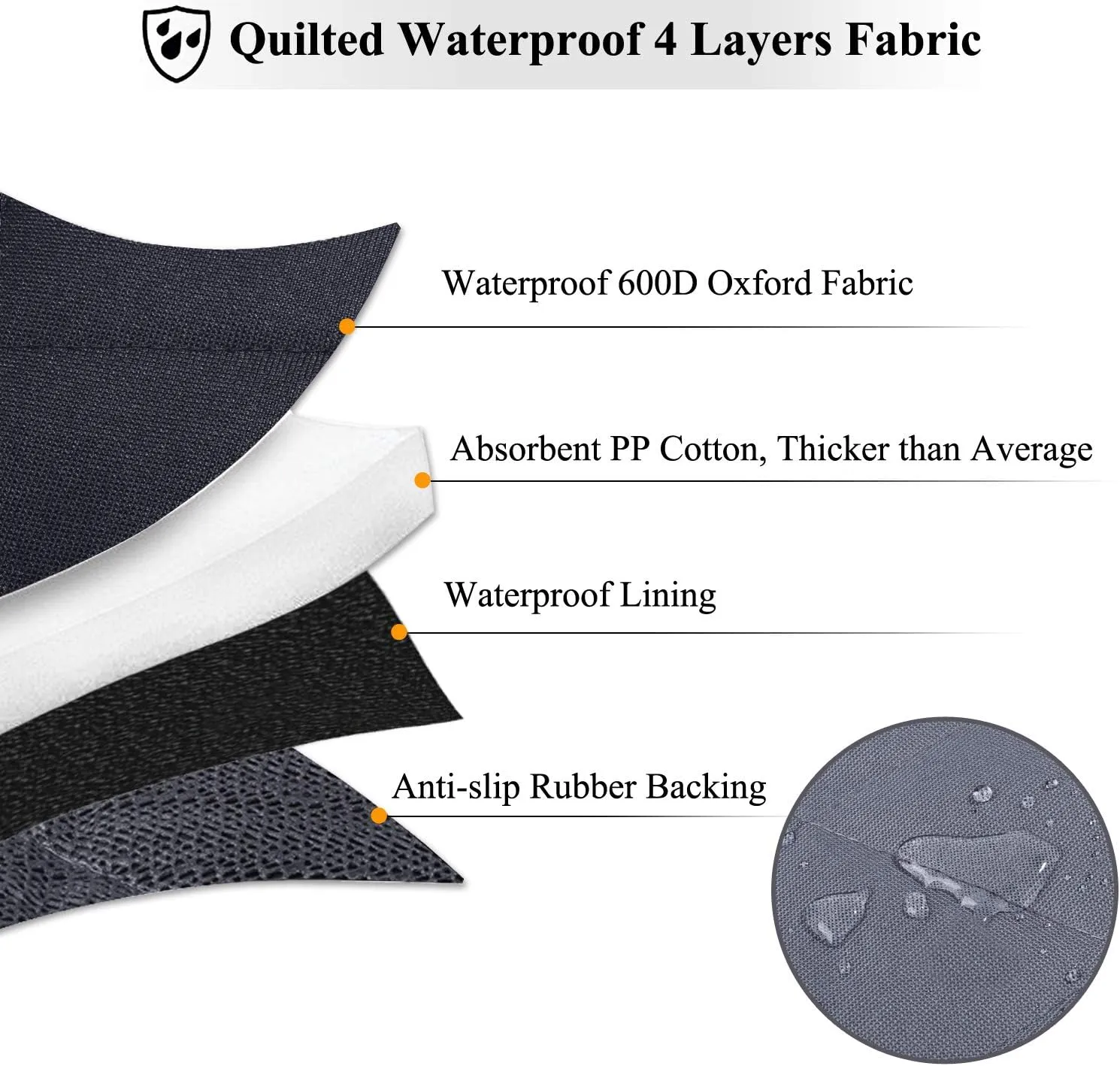VIVAGLORY Front Dog Seat Covers, 1PACK No-Skirt Design Protectors for Bucket Seats, Quilted 600D Oxford with Anti-Slip Back for Most Cars, SUVs & MPVs, Grey