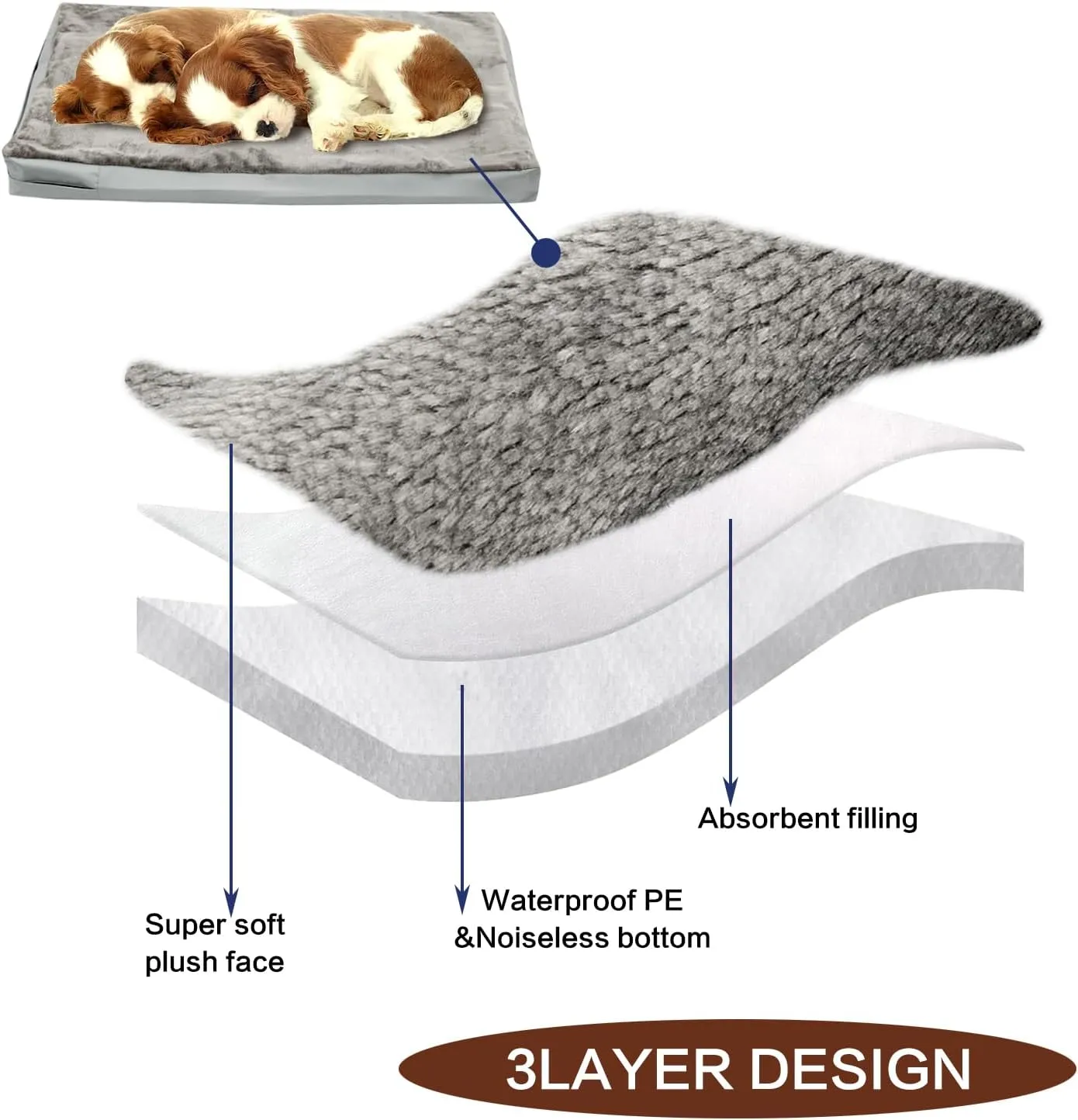 Waterproof Dog Bed Cover with Zipper, Washable Pet Hair Easy to Remove Fluffy Dog Bed Replacement Cover, Removable Puppy Pet Bed Cover for Dog CAE, Cover Only (Gray, Extra Large)